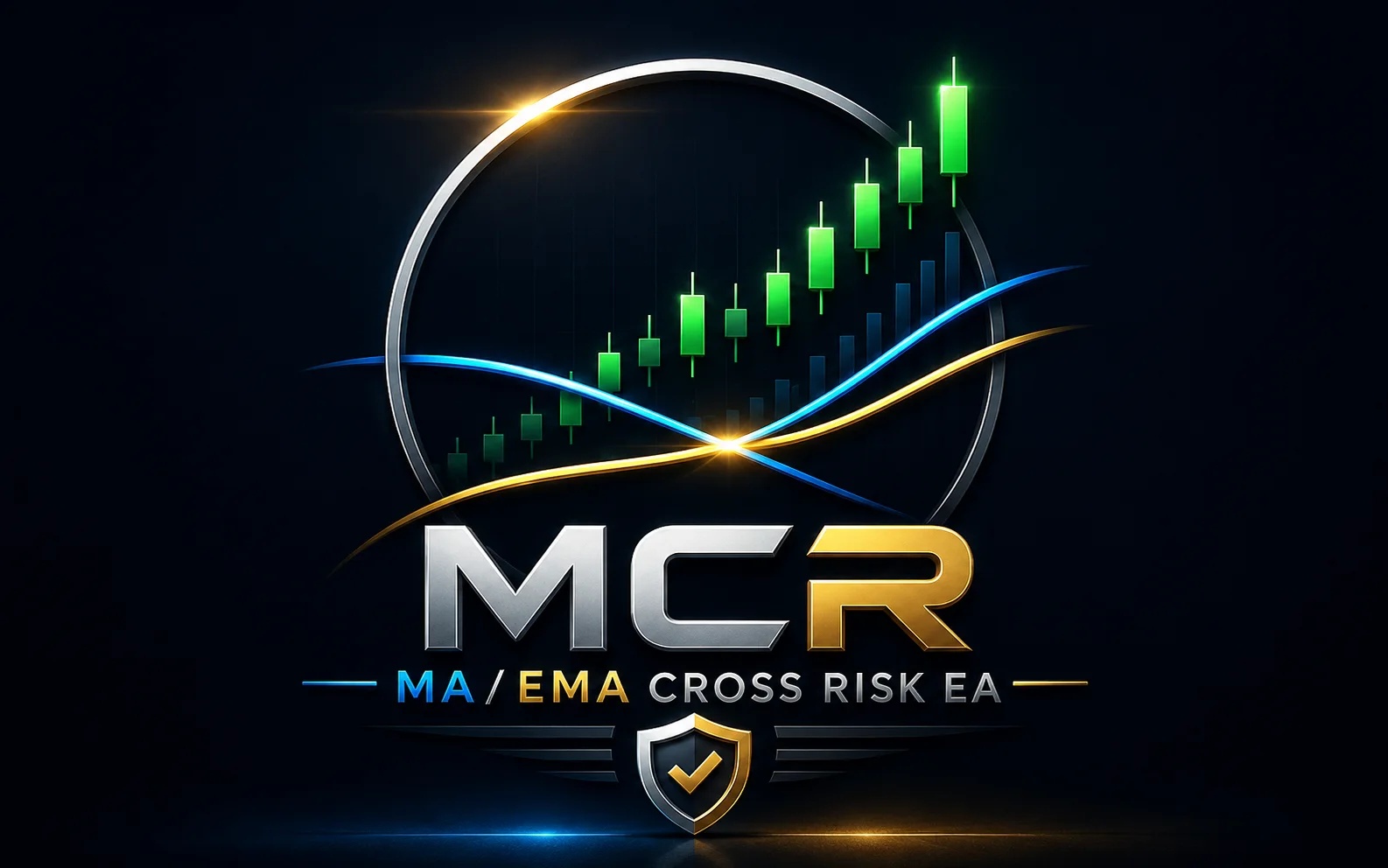 MA EMA Cross Risk EA