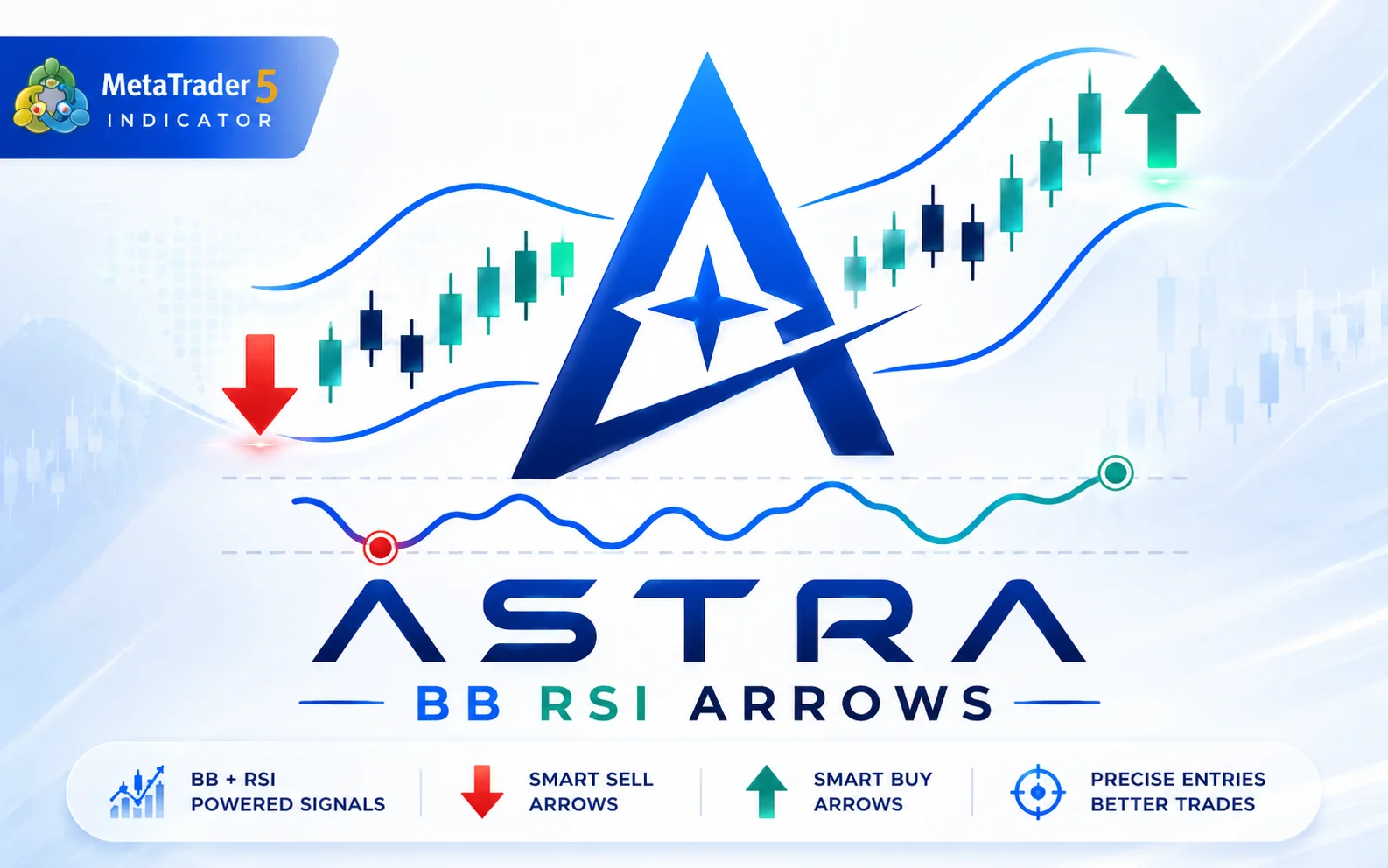 Astra BB RSI Arrows